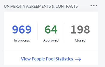 https://res.research.northeastern.edu/wp-content/uploads/nures-dms/eclaws-dashboard-0004.png