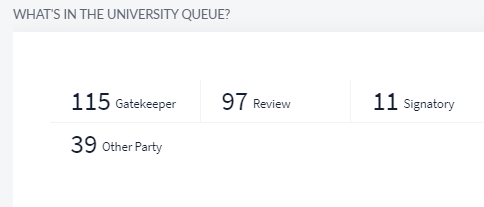 https://res.research.northeastern.edu/wp-content/uploads/nures-dms/eclaws-dashboard-0006.png
