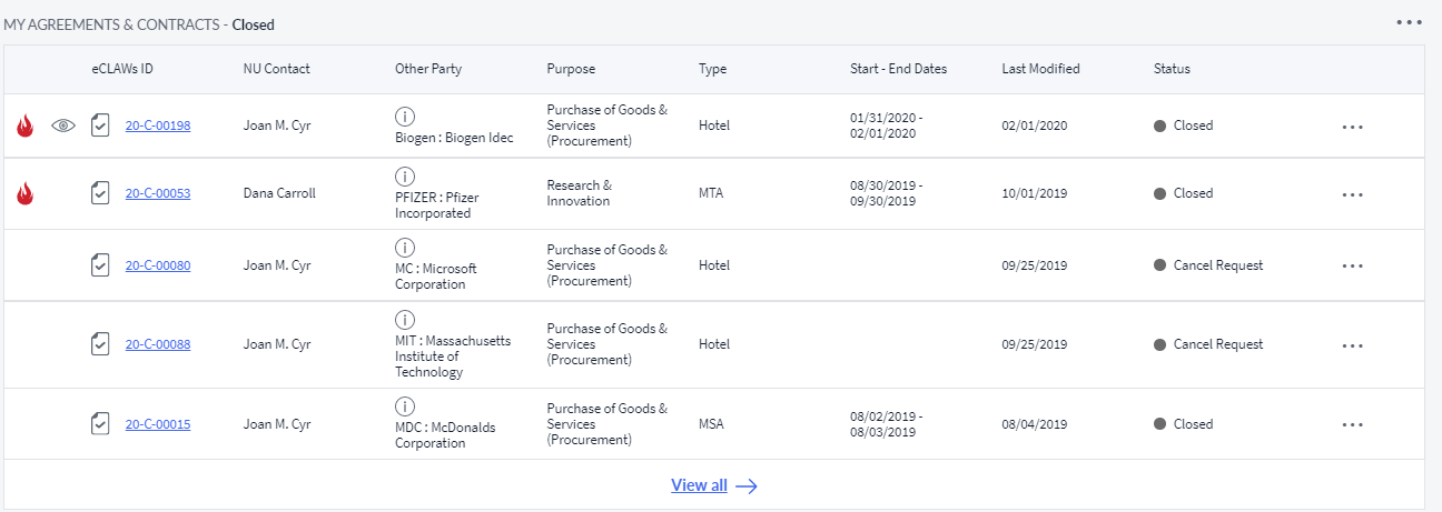 https://res.research.northeastern.edu/wp-content/uploads/nures-dms/eclaws-dashboard-0010.png