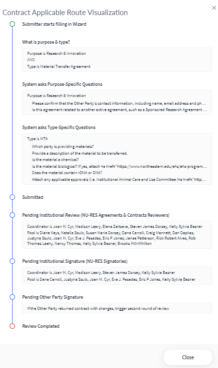 https://res.research.northeastern.edu/wp-content/uploads/nures-dms/eclaws-submit-for-review-0008.png